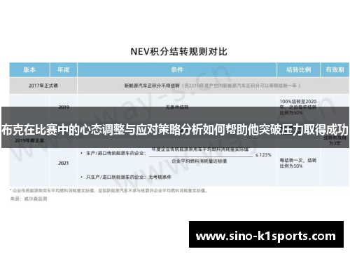 布克在比赛中的心态调整与应对策略分析如何帮助他突破压力取得成功