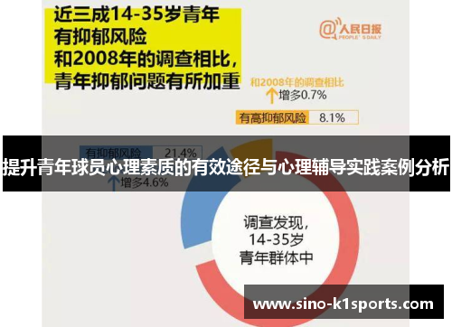 提升青年球员心理素质的有效途径与心理辅导实践案例分析 提升青年球员心理素质的有效途径与心理辅导实践案例分析