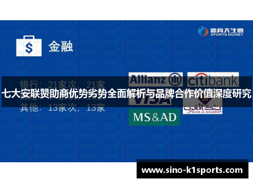 七大安联赞助商优势劣势全面解析与品牌合作价值深度研究 七大安联赞助商优势劣势全面解析与品牌合作价值深度研究
