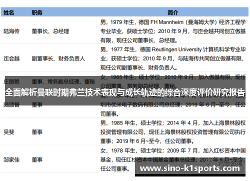 全面解析曼联时期弗兰技术表现与成长轨迹的综合深度评价研究报告 全面解析曼联时期弗兰技术表现与成长轨迹的综合深度评价研究报告