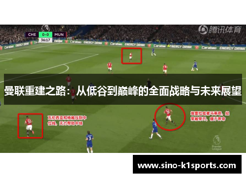 曼联重建之路：从低谷到巅峰的全面战略与未来展望