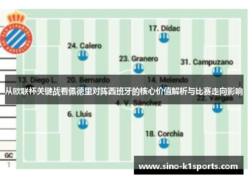 从欧联杯关键战看佩德里对阵西班牙的核心价值解析与比赛走向影响 从欧联杯关键战看佩德里对阵西班牙的核心价值解析与比赛走向影响