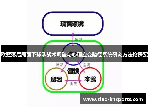 欧冠落后局面下球队战术调整与心理应变路径系统研究方法论探索